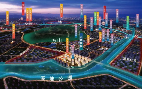 土拍2.0前夜,方山再添置業(yè)利好 入手宸園正當時